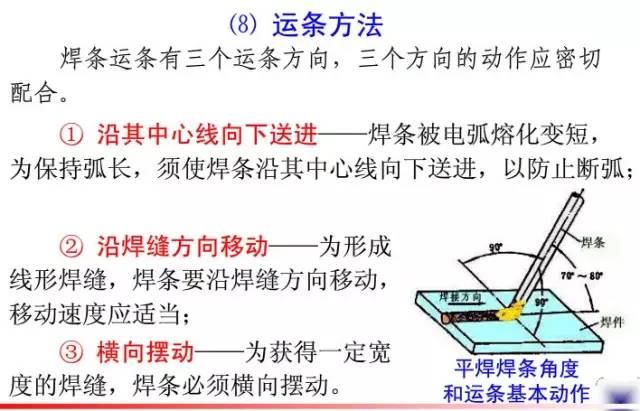 钢结构工程安装流程视频教程,钢结构网架安装视频教程