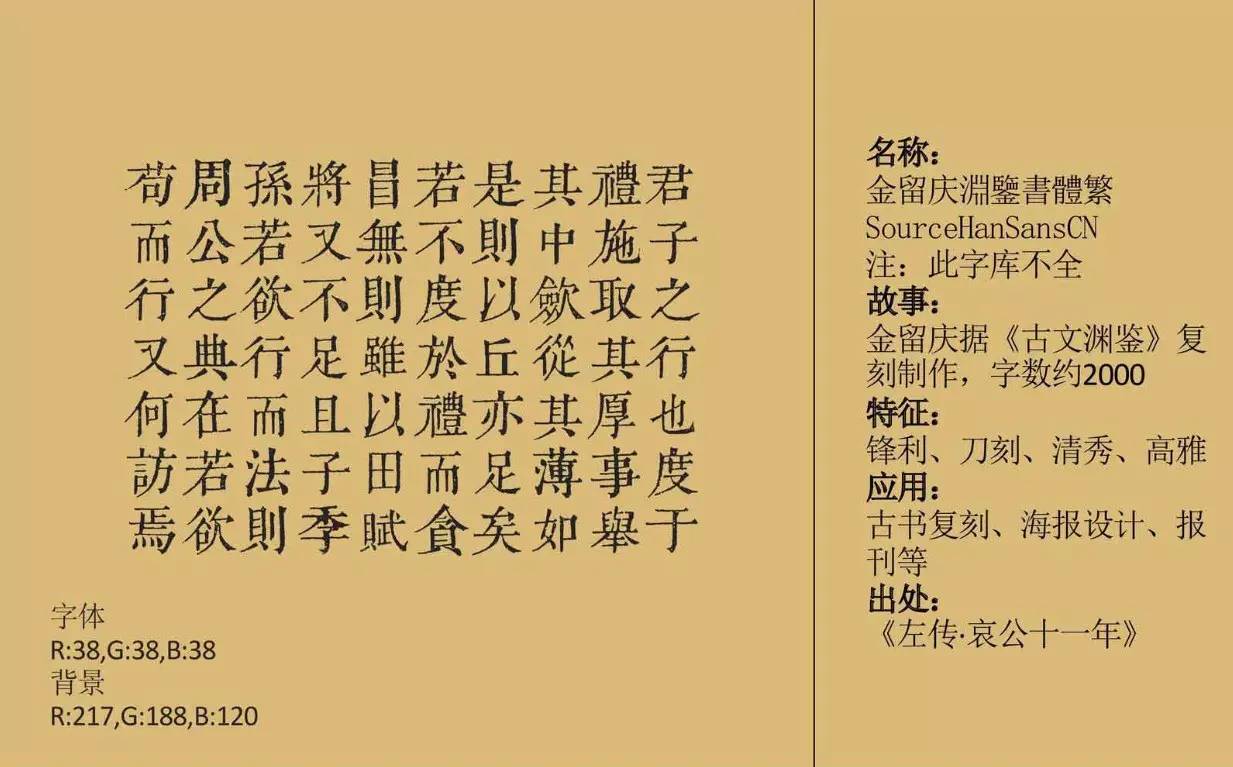 精品中文字体,好用的中文字体