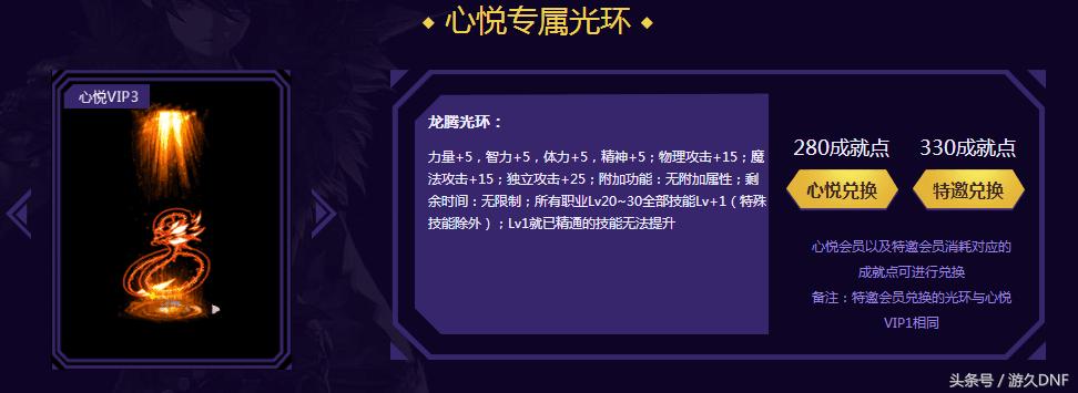 春节光环和心悦光环哪个好,dnf心悦一光环和心悦二光环的区别