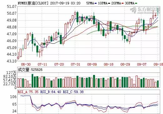 农业供应侧变革概念股,农业供给侧改革的股票有哪些