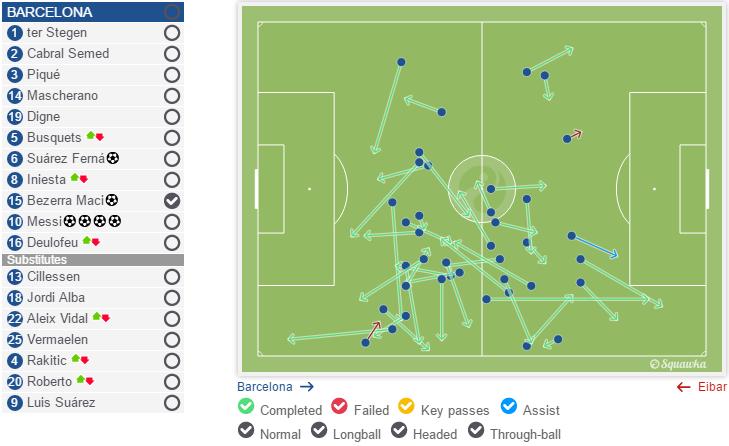 巴萨10号对梅西的评价,巴萨10号重要吗