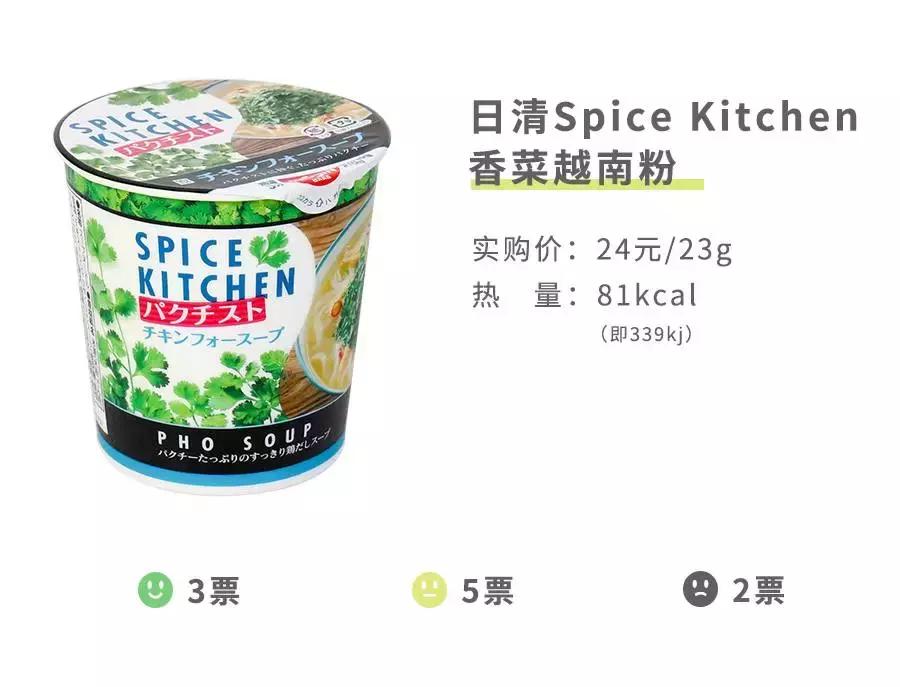 测了17款“网绿”香菜零食,种下了这几样草