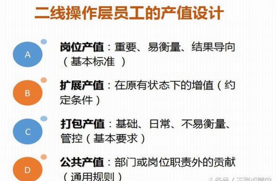 永辉超市运营模式优劣,永辉超市的竞争策略