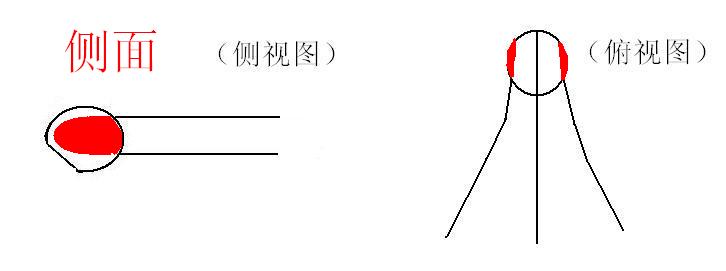 钢笔尖刮纸的小妙招,钢笔字怎么擦视频教程