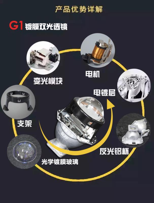 北极星车灯改造,北极星改灯图片