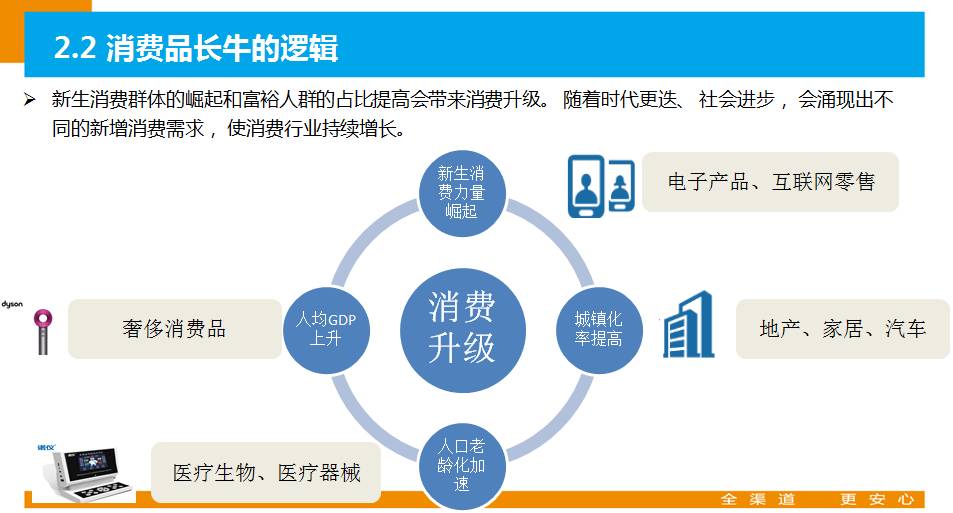 a股牛市复盘,a股牛市视频大全