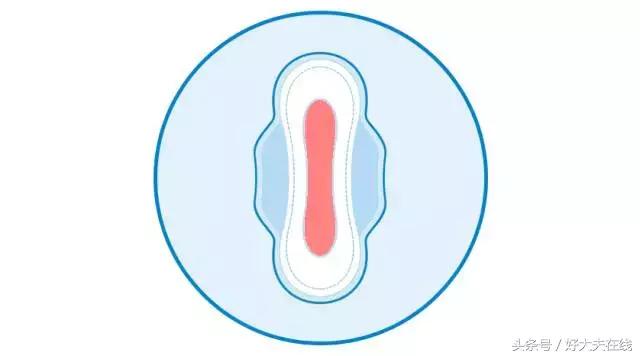 女人月经注意事项,女人这几天要注意什么