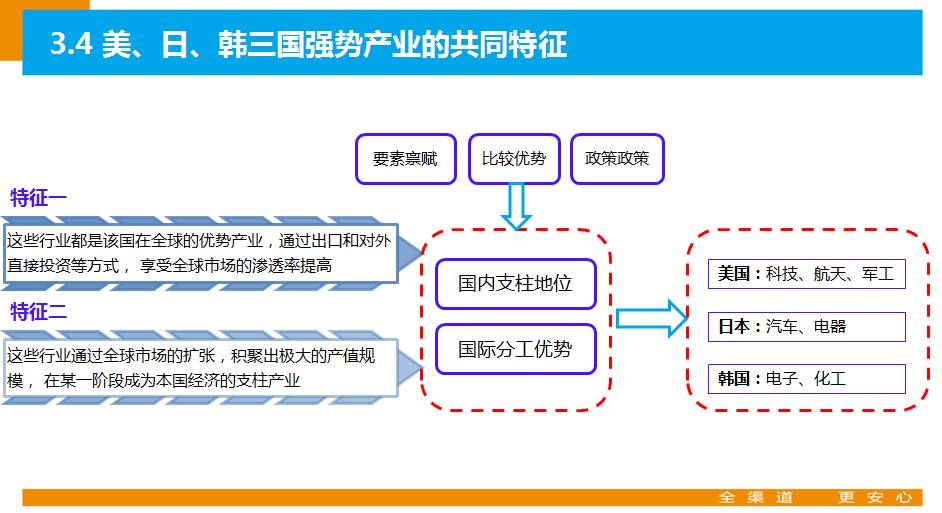 a股牛市复盘,a股牛市视频大全