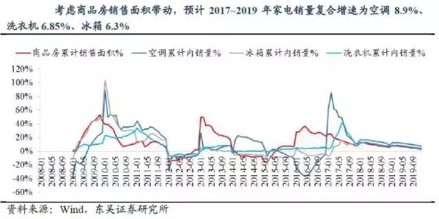 伊莱克斯的容貌,十年前伊莱克斯