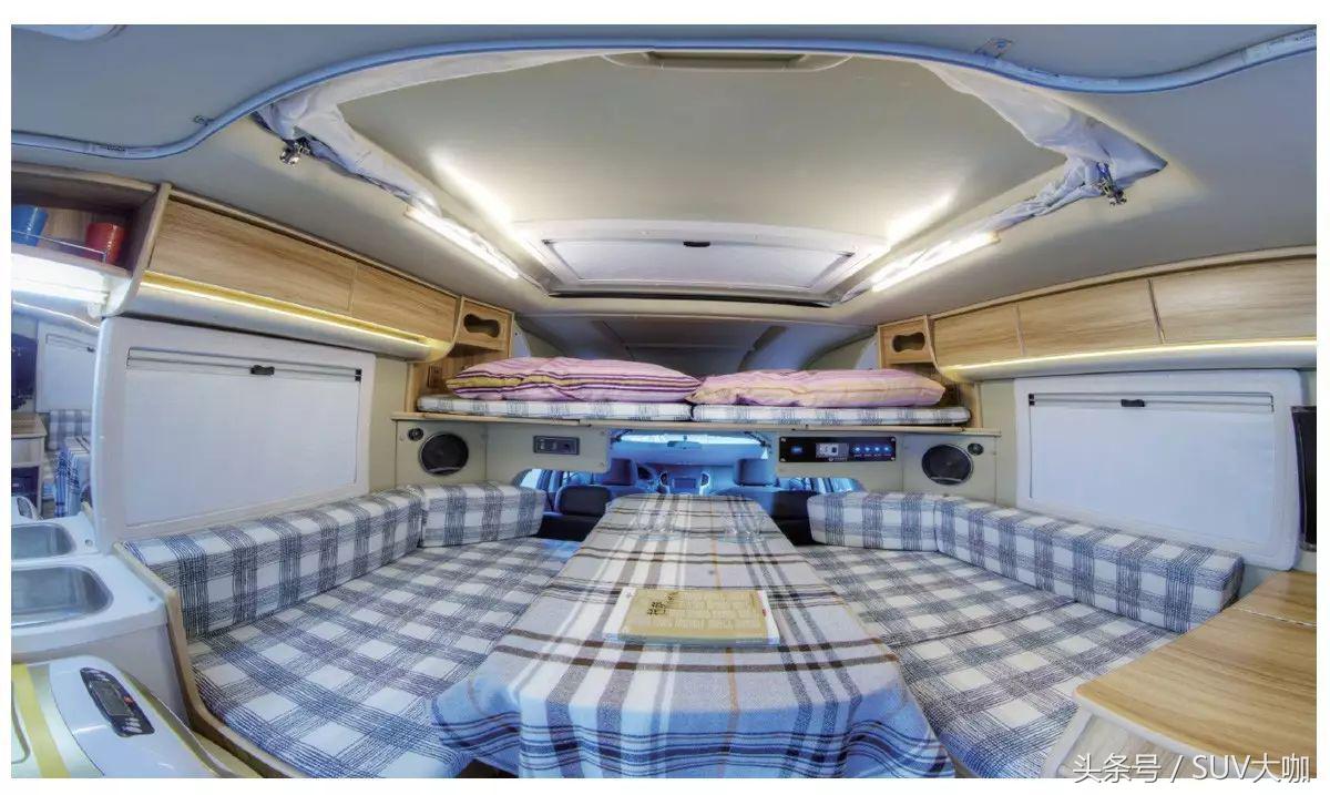 20万买suv新车还是买二手车,20万买suv还是轿车