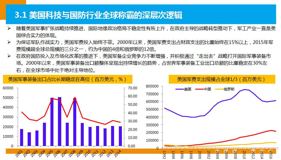 a股牛市复盘,a股牛市视频大全