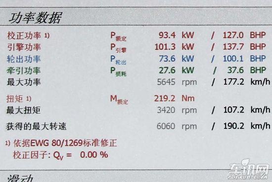 大飙车高尔夫7对比高尔夫6,高尔夫6和高尔夫7发动机