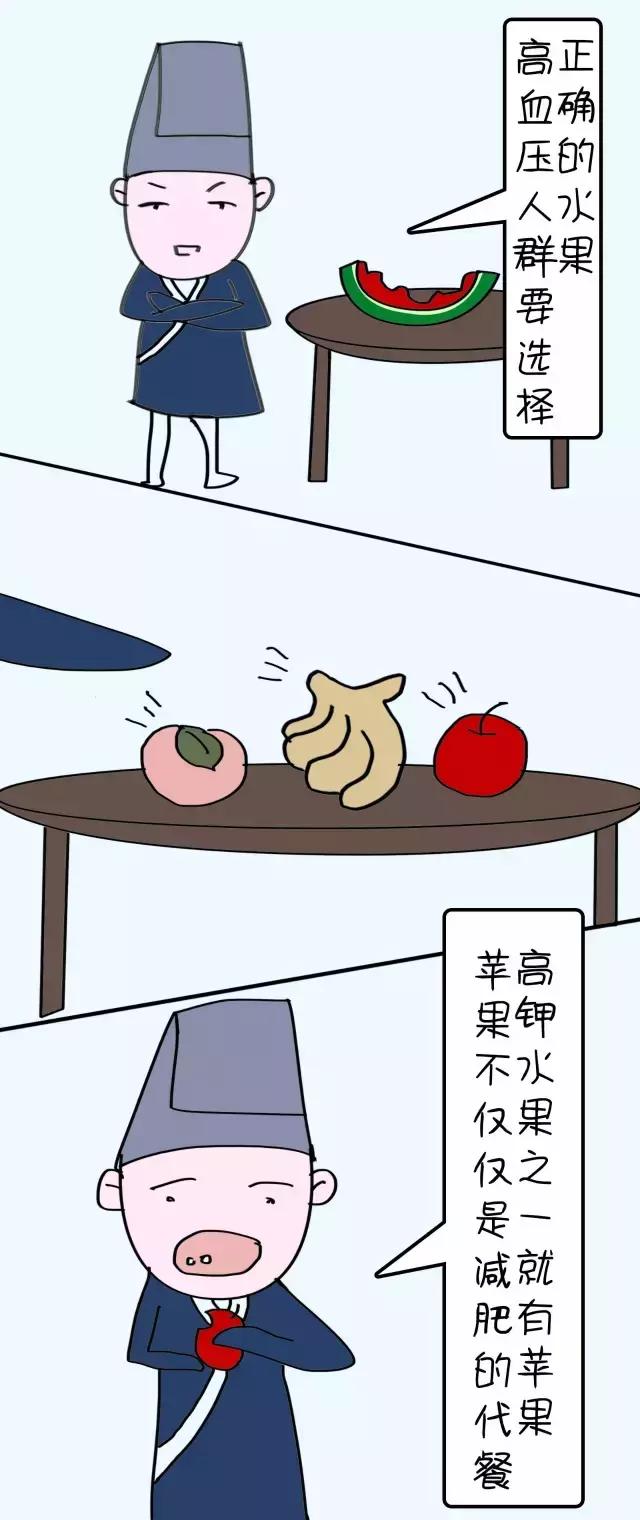 降压药降血脂能吃什么水果,降压降脂药和多种维生素能同吃吗