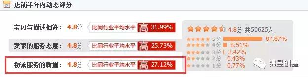 卖家差评了怎么办,如何应对网店差评