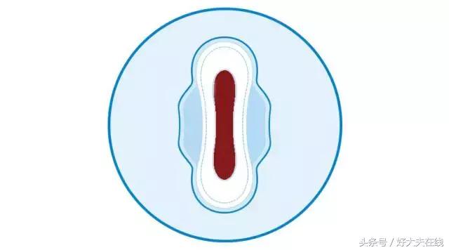 女人月经注意事项,女人这几天要注意什么