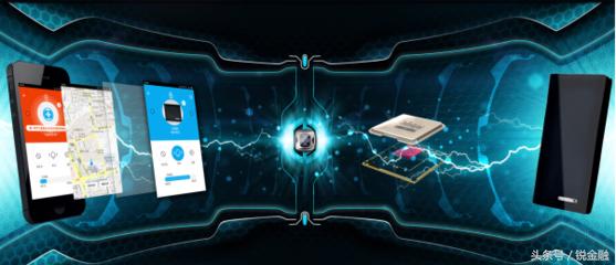 陆金所运营流程,陆金所用户运营