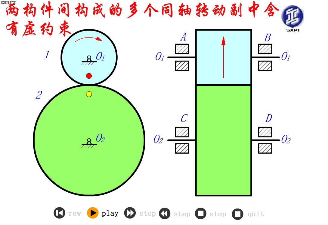 机械原理300个动画短片,60种机械原理动图
