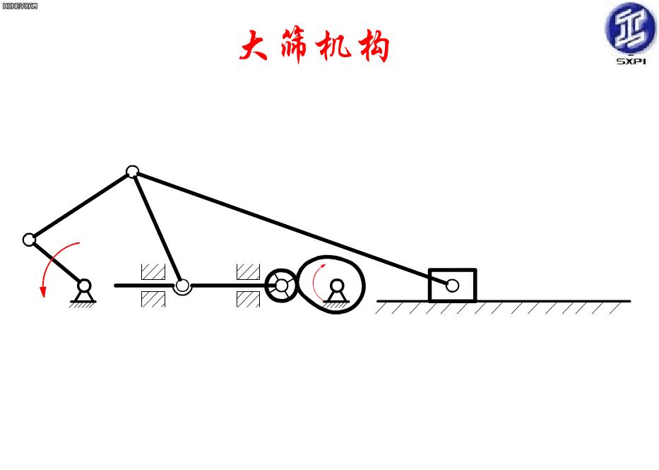 机械原理300个动画短片,60种机械原理动图
