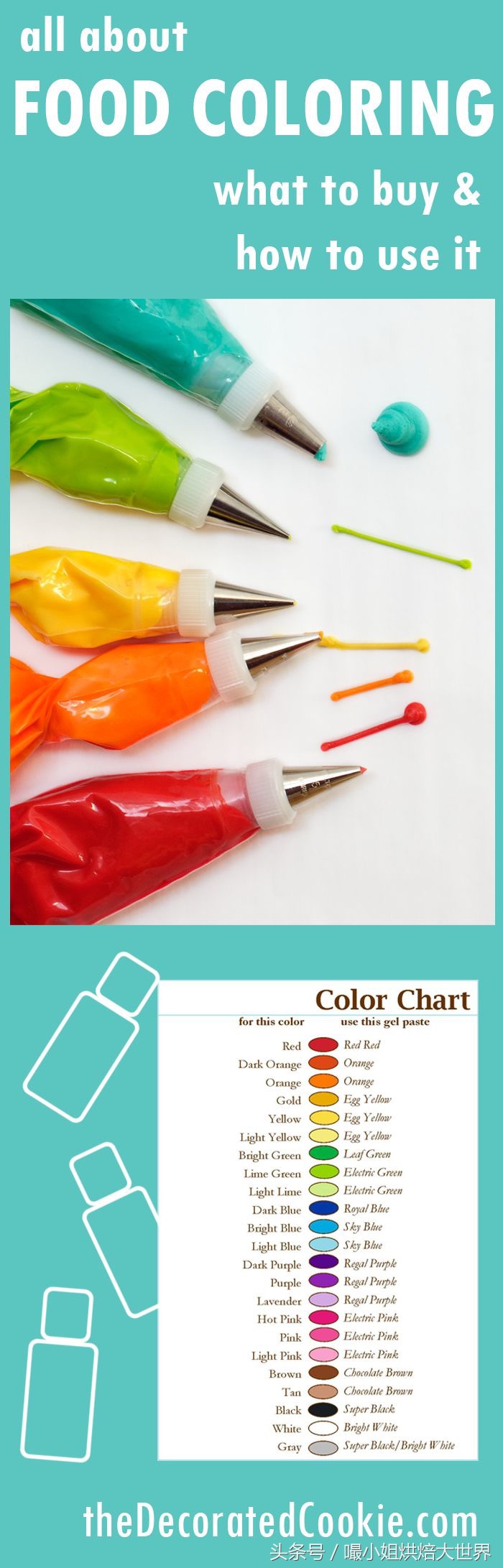 韩式豆沙裱花配色视频教程,韩式裱花技巧培训学习