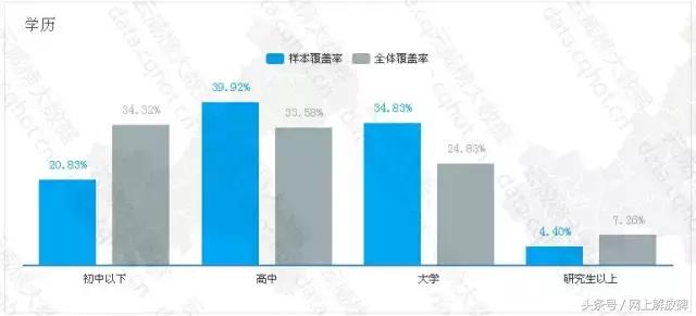 个人写真摄影的行业分析,重庆摄影艺术写真案例