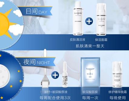 玻尿酸有哪些明星在用,好莱坞女明星玻尿酸