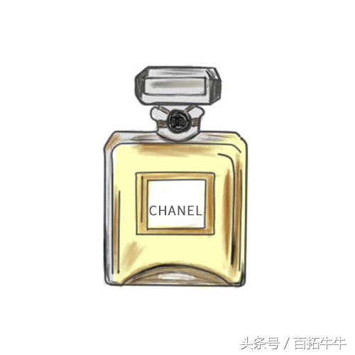 男士香水选购,怎么在网上选购正品香水