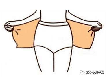 马上生孩子在待产室准备什么,生宝宝待产清单