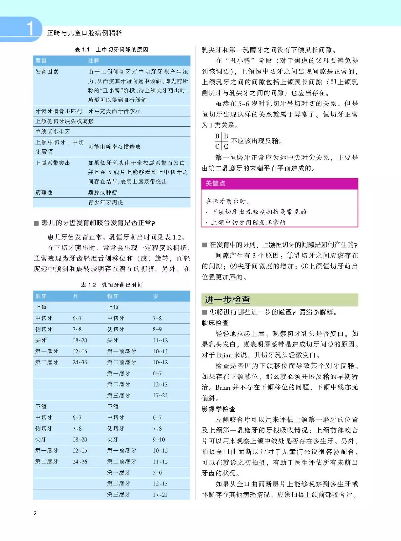 口腔正畸临床高效矫治书籍,口腔大咖正畸分享病例