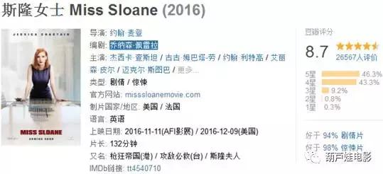 与奥斯卡擦肩而过的佳作「斯隆女士」，看美国政客版的“宫心计”