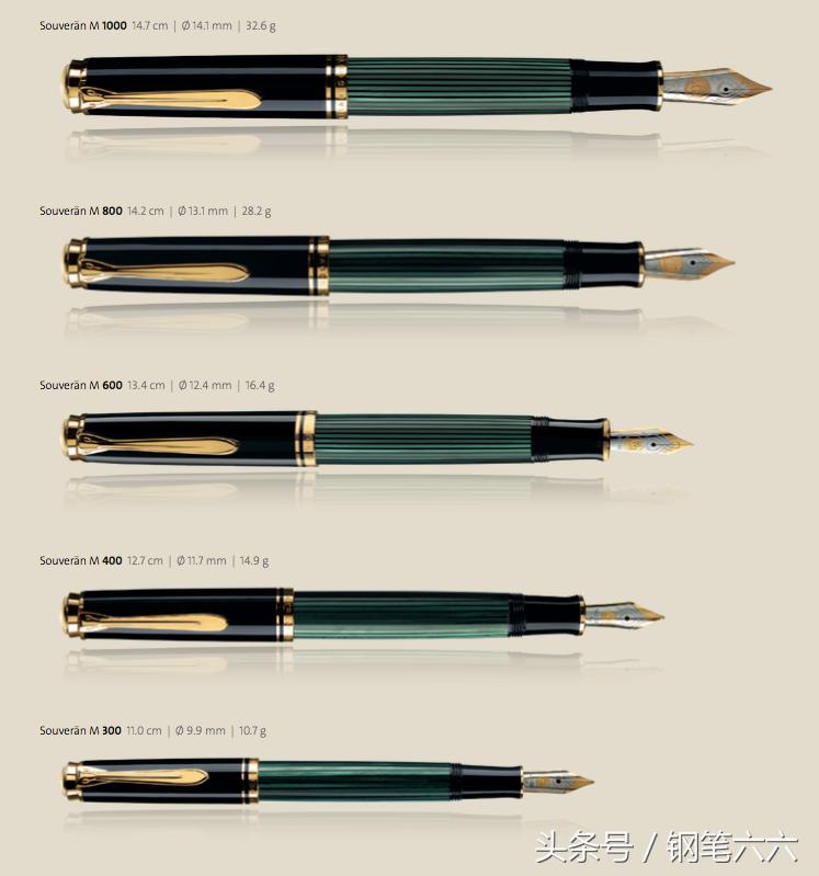 百利金钢笔m400跟m600,pelikan百利金m200钢笔