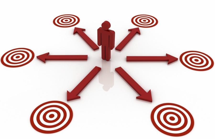 弄清楚你的企业需要什么,搞清楚八个要点