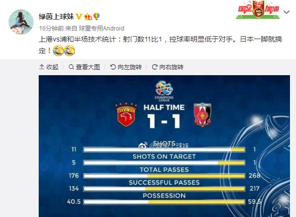 亚冠上海上港对浦和红钻的结果,亚冠上港淘汰全北