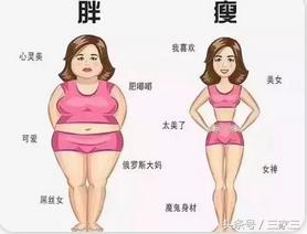 小腹凸起是宫寒怎么调理,怎么祛宫寒消除小肚子