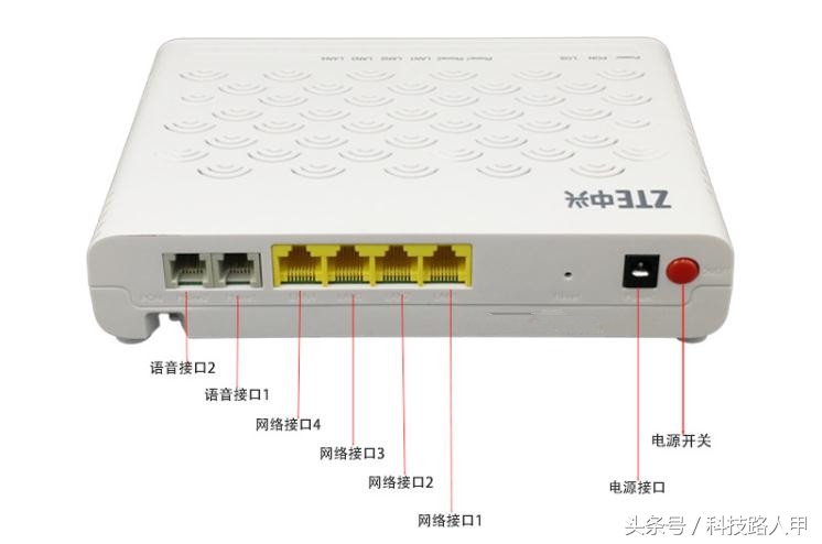 光猫一路连接路由器一路连接iptv,光猫插上路由器之后iptv看不了了