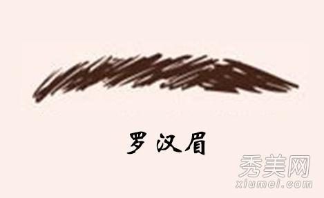 教你从眉毛看女人性格,女人的眉毛很重要