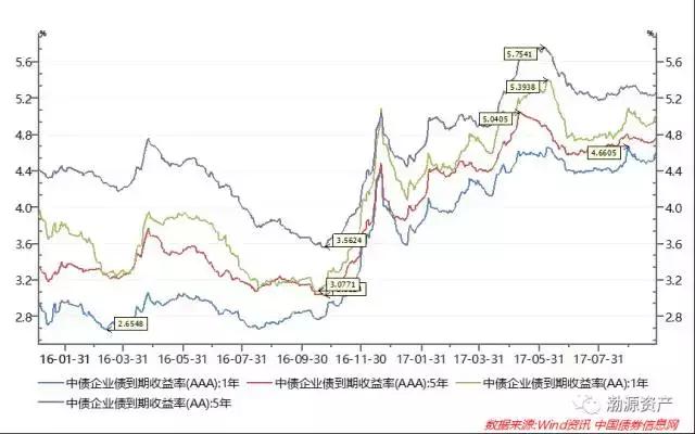 2022年财政部国债公告,2024年财政部储蓄国债发行公告