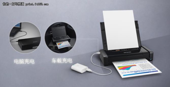 设计背包思维导图,设计背包用什么软件