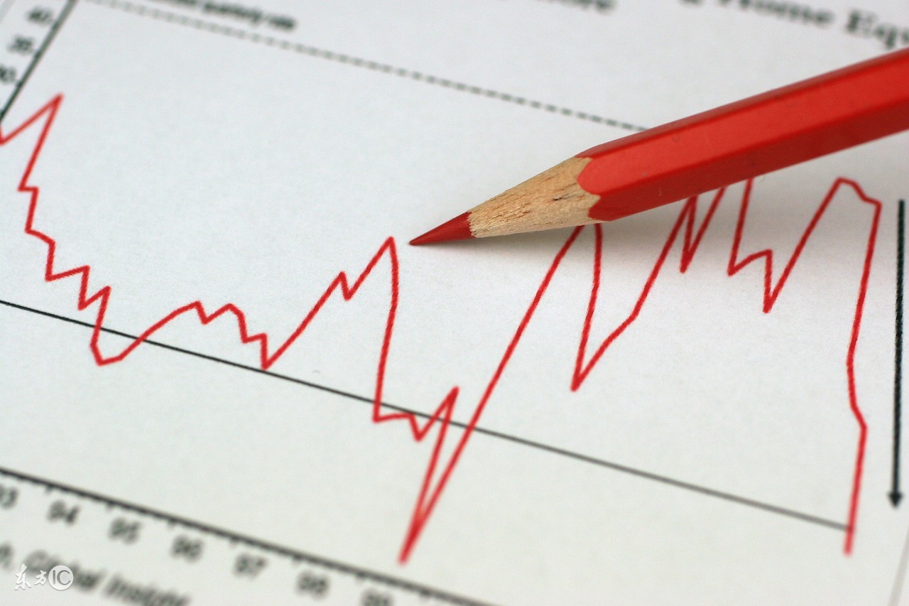 股票类的问答,股票的基本知识与常识