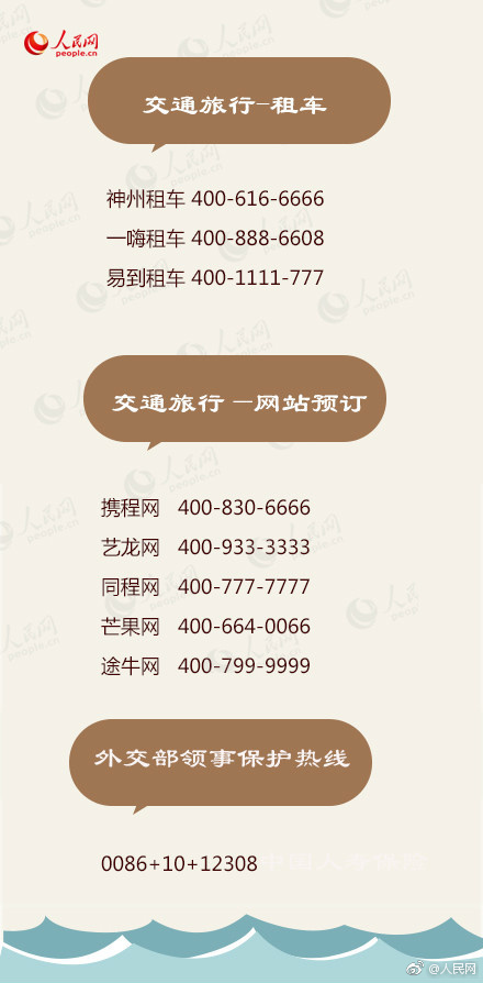 生活必备的实用电话号码,实用的电话号码建议收藏