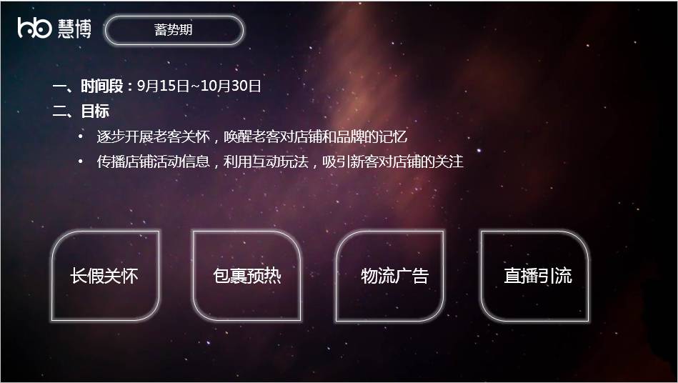 鎱у崥绉戞妧鎬庝箞杩愯惀,鎱у崥绉戞妧娣卞害鍒嗘瀽
