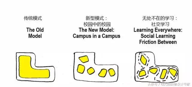 万科装修设计理念,万科人性化设计理念与细节