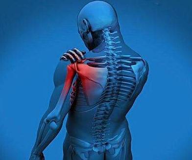 肩周炎一招立刻解决,有没有治肩周炎的好方法