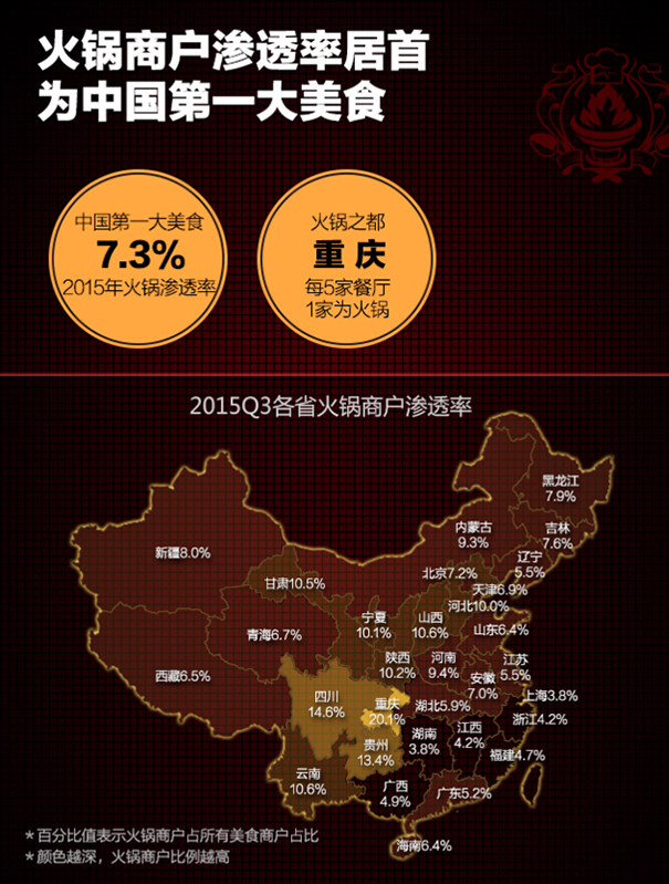 火锅加盟店最火爆的项目是什么,现在最火的火锅餐饮加盟店排名