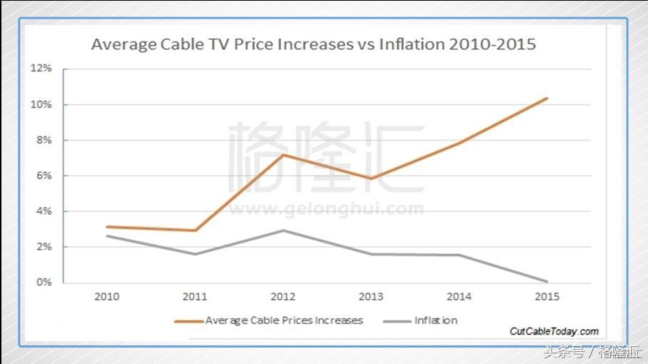 discovery探索频道造船过程,discovery探索频道英文版