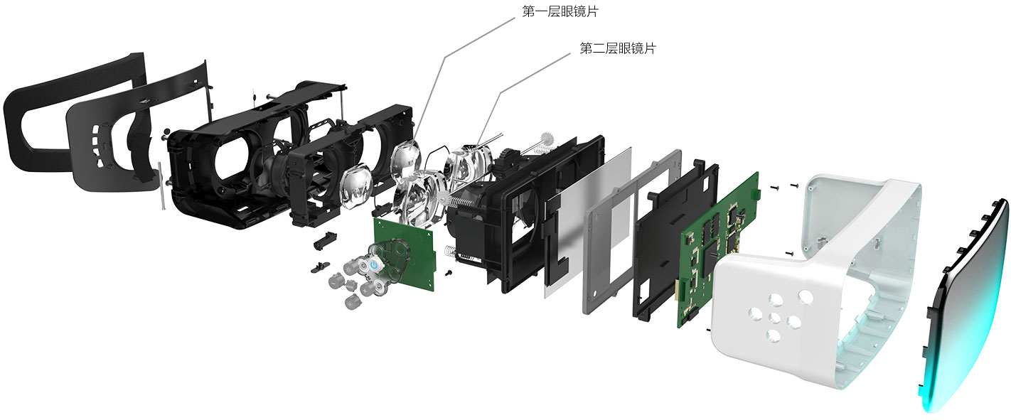 乐视十大顶级头盔,乐视超级头盔怎么用