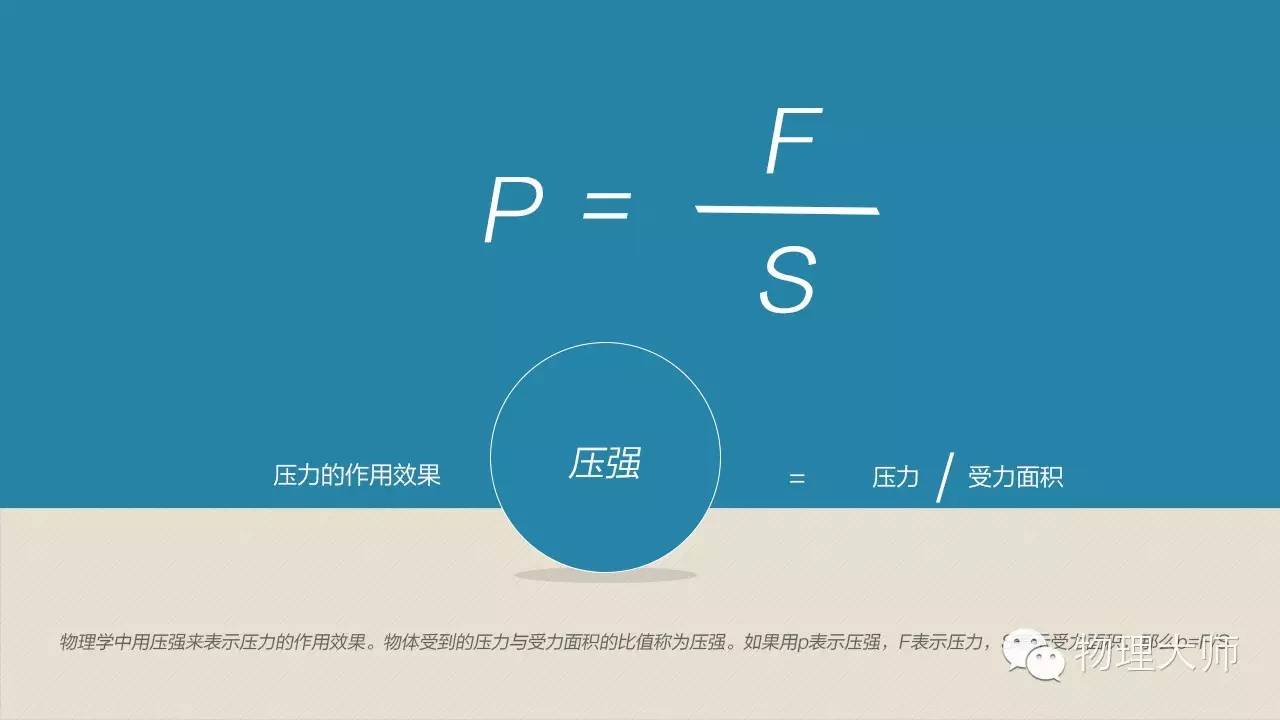 物理大师压强——轻盈的坦克