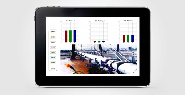 信立科技发布XL.view无线监控软件，支持手机和平板电脑！