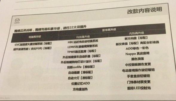阿特兹将装备马自达的新技术，改款上市