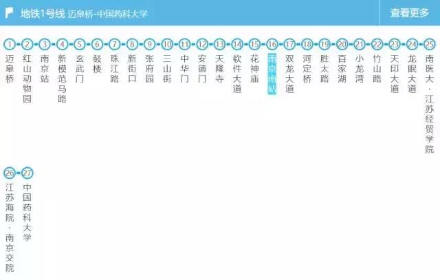 有了这份交通大全，在南京你还怕迷路吗？