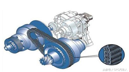 cvt变速箱是维修好还是拆车件好,cvt无级变速箱一坏就要全部更换吗